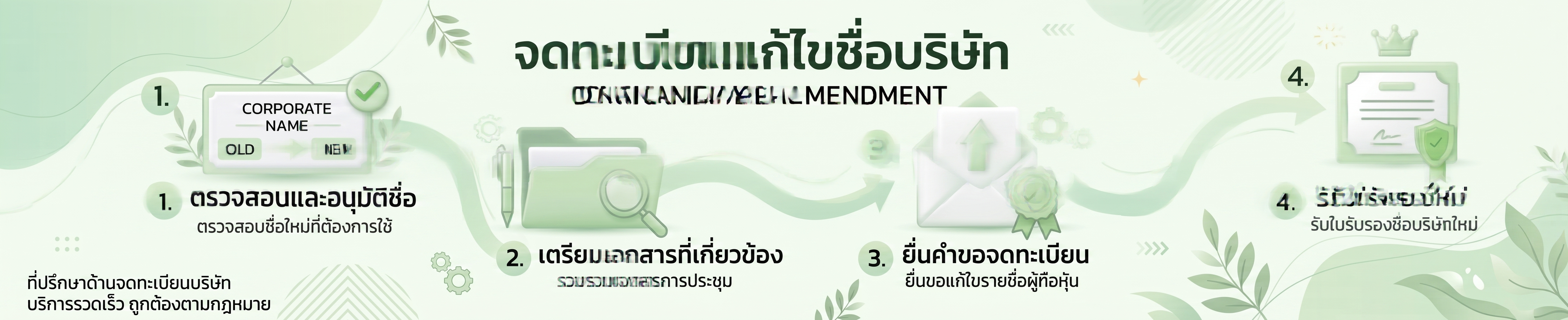 จดทะเบียนแก้ไขชื่อบริษัท