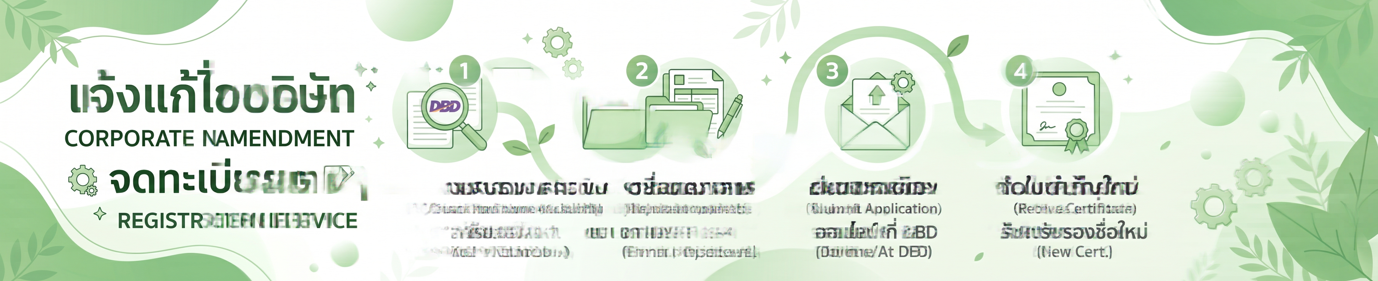 แก้ไขบริษัท